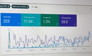 monitoring screen,